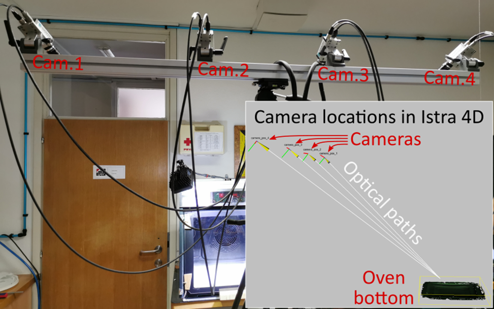Meritve z digitalno korelacijo slik (DIC) v okviru projekta: Karakterizacija emajliranih pločevin za minimizacijo ukrivljanja zaradi procesa emajliranja 